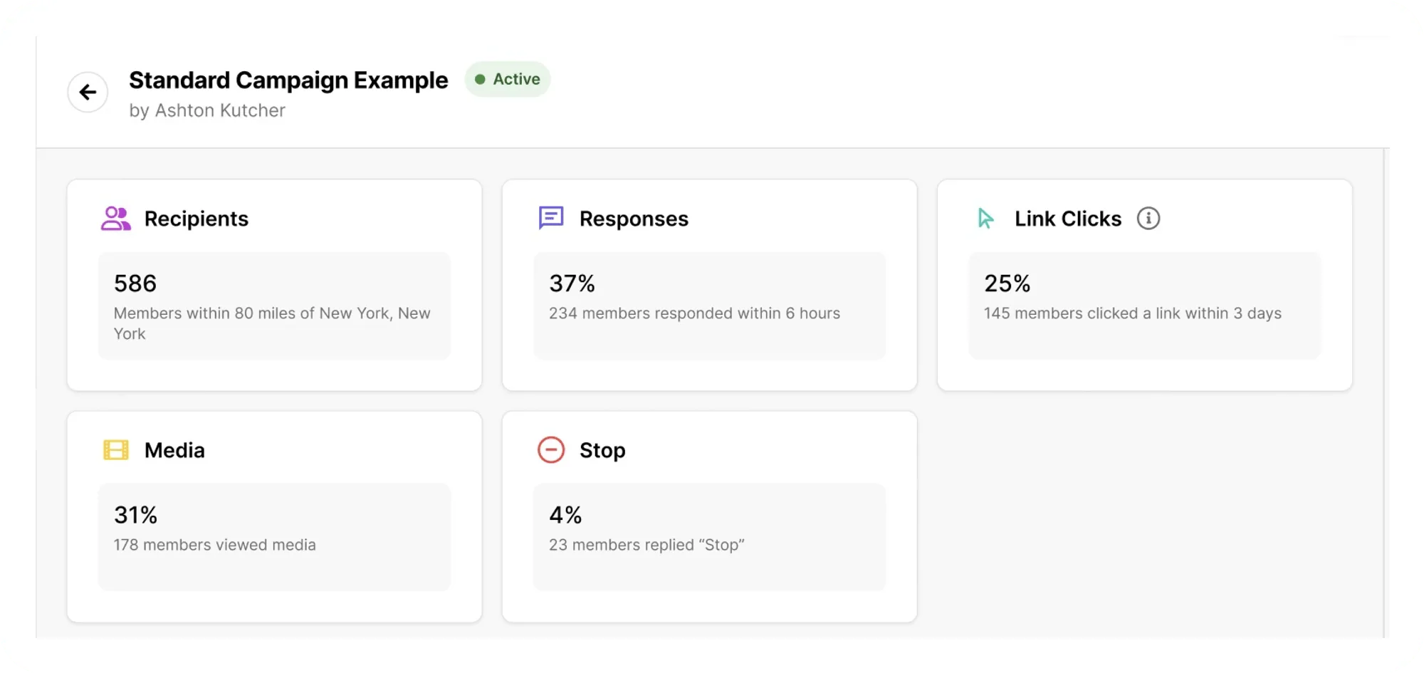Insights that sharpen every send