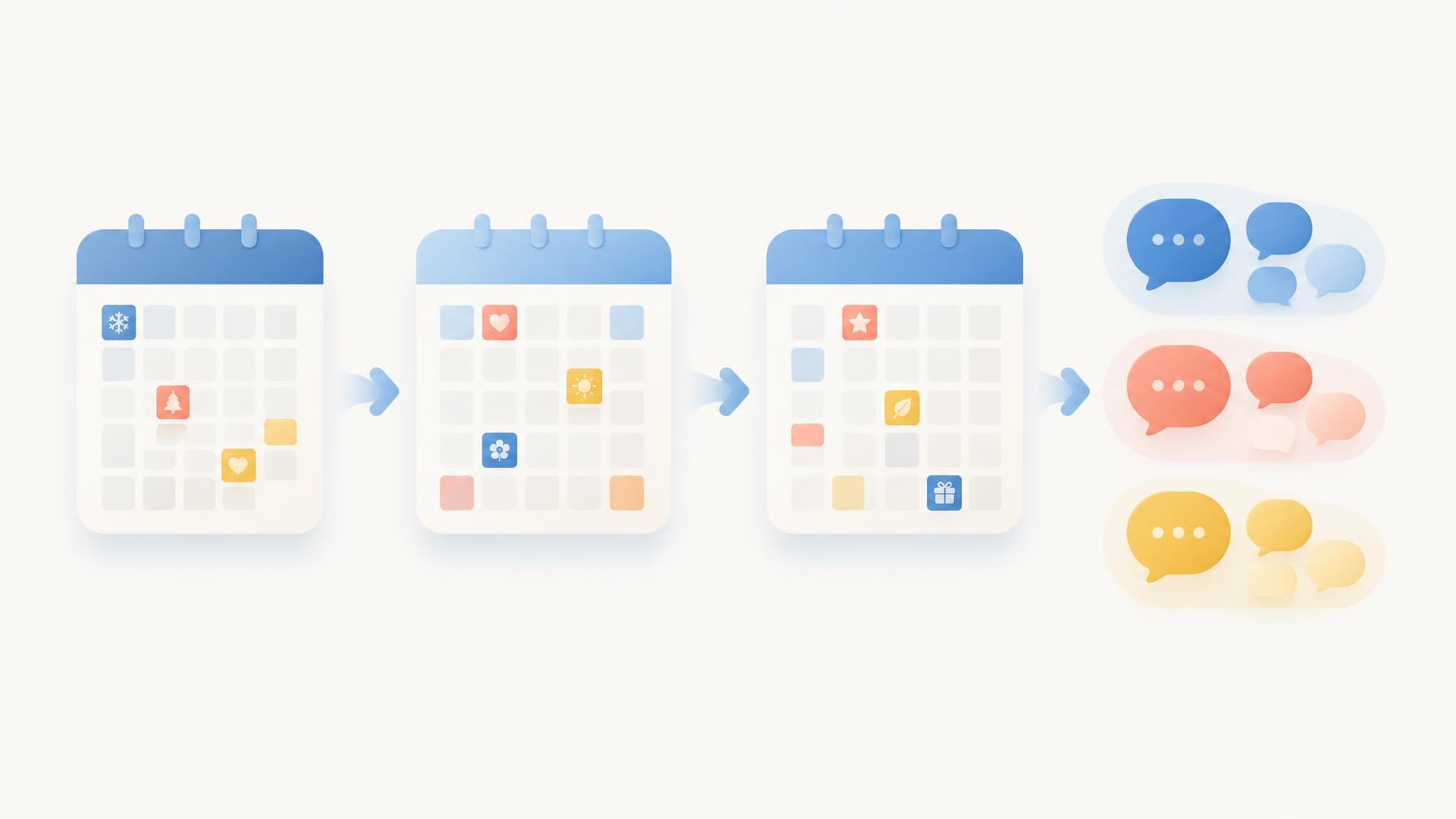 Abstract illustration of three calendars flowing into sorted clusters of message bubbles